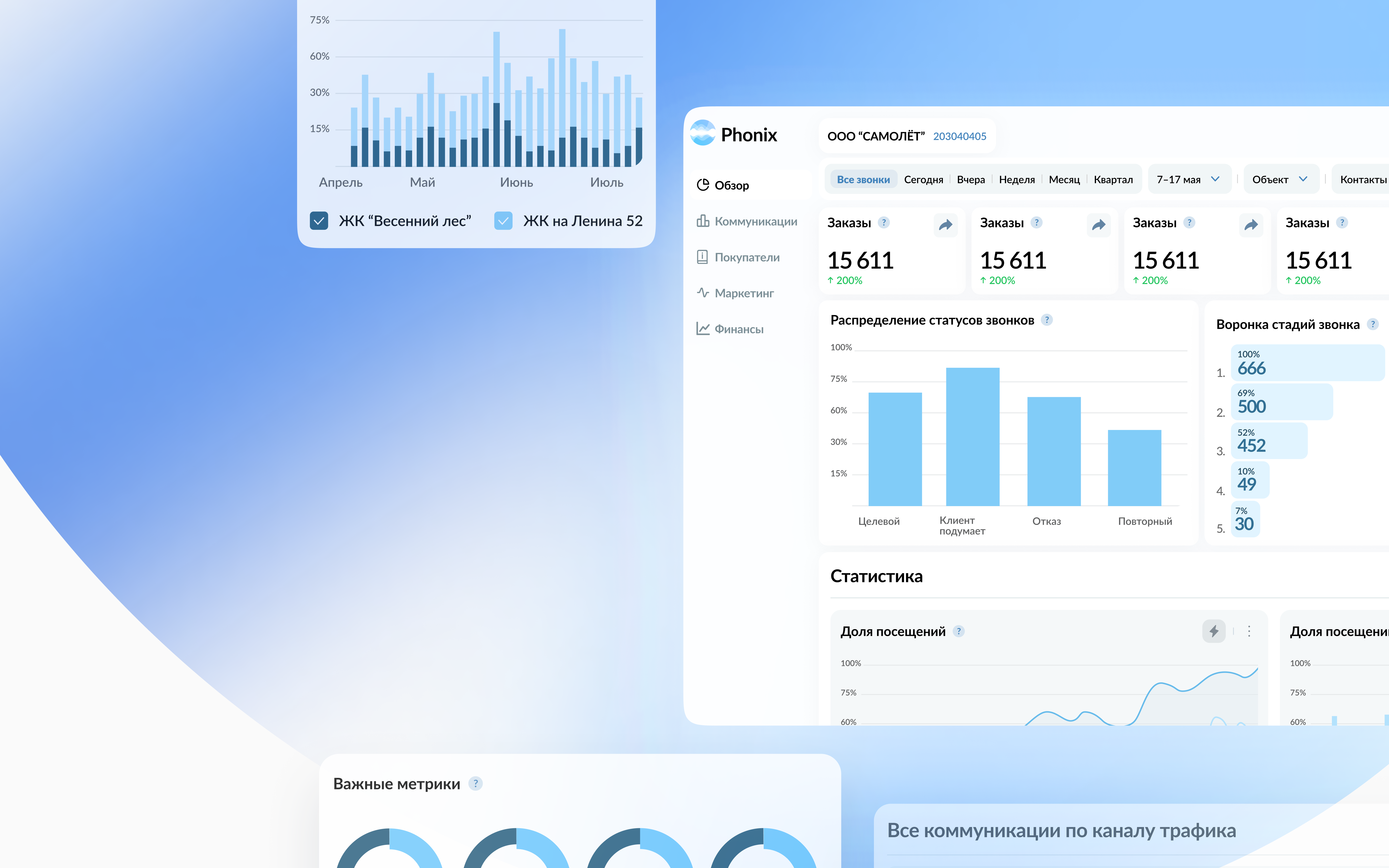 Phonix — analytics service for sales departments