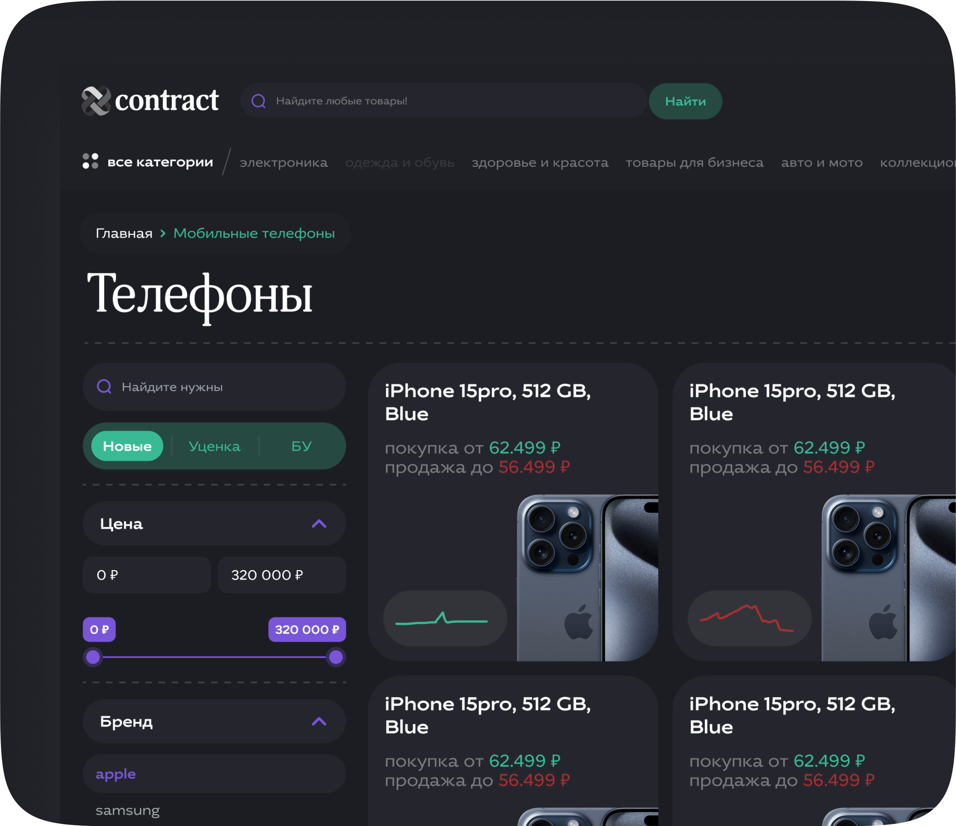 Contract Retail