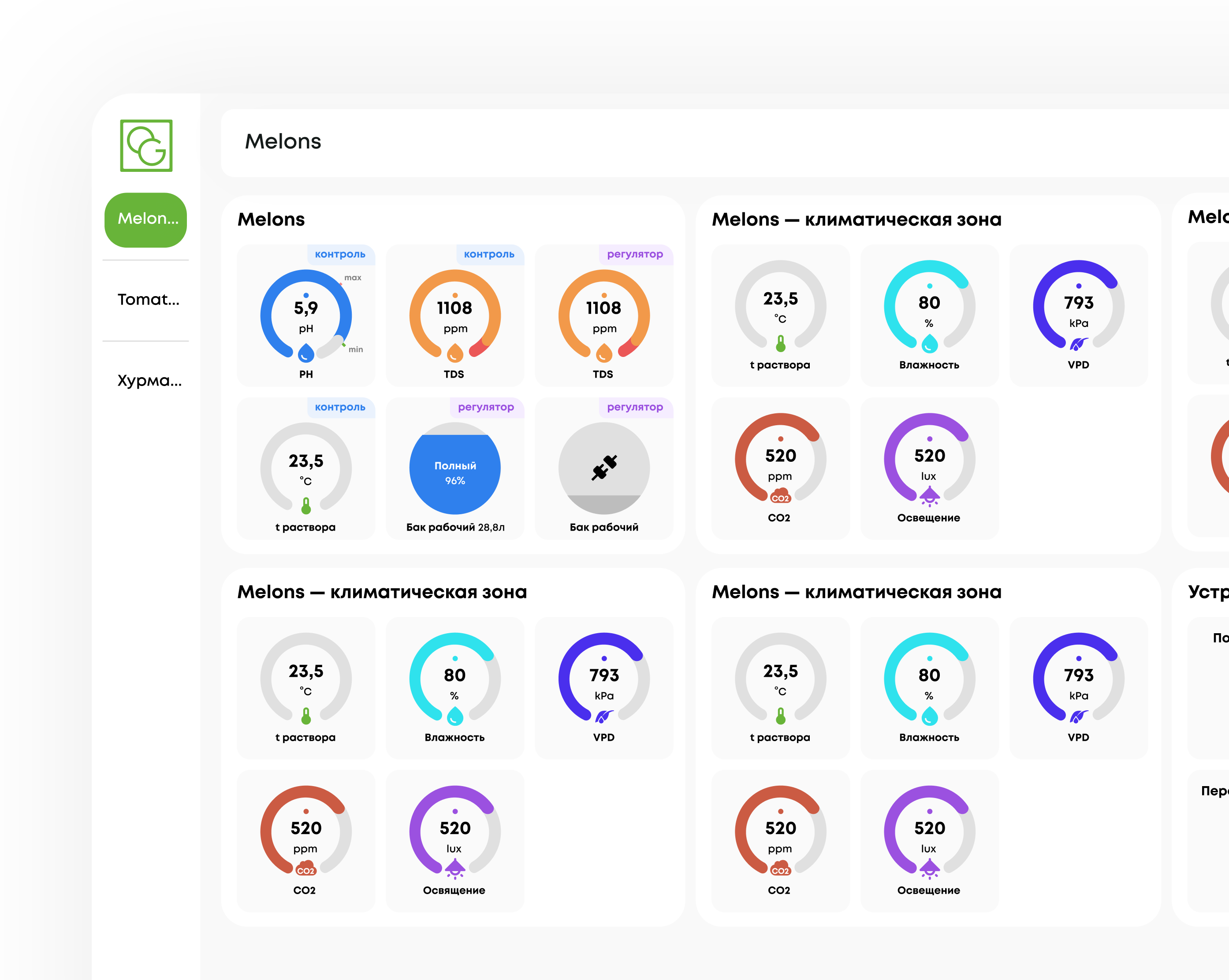 OverGrover – Skolkovo, the largest AgriTech software